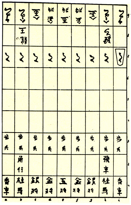 Доска для игры в японские шахматы (т. н. шоги, или 'игра генералов') с обозначением исходных позиций фигур