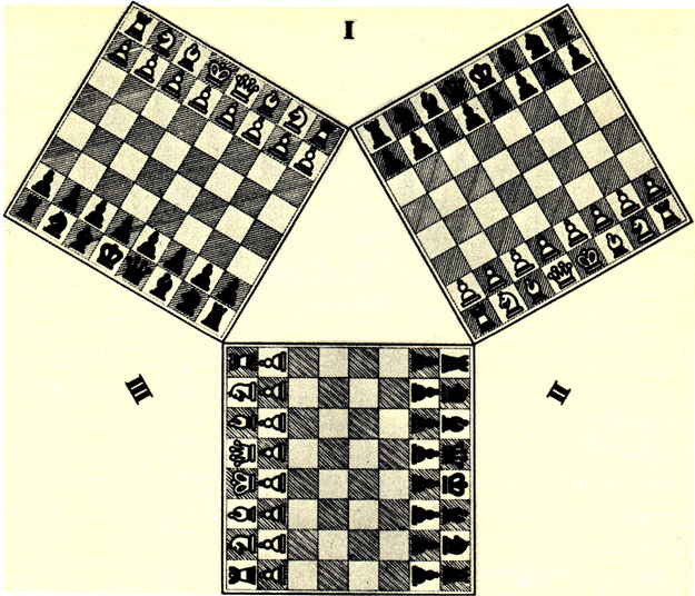 Три шахматные доски, расположенные углом друг к другу, дают возможность играть одновременно трем партнерам. Каждый из играющих ходит на одной доске белыми, на другой - черными фигурами. Таким образом, эта игра представляет собой не столько разновидность шахмат, сколько камерный вид сеанса одновременной игры на нескольких досках, своеобразный шахматный триптих